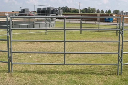 Panels and Gates