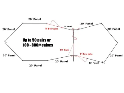 Wranger Portable Corral – Standard